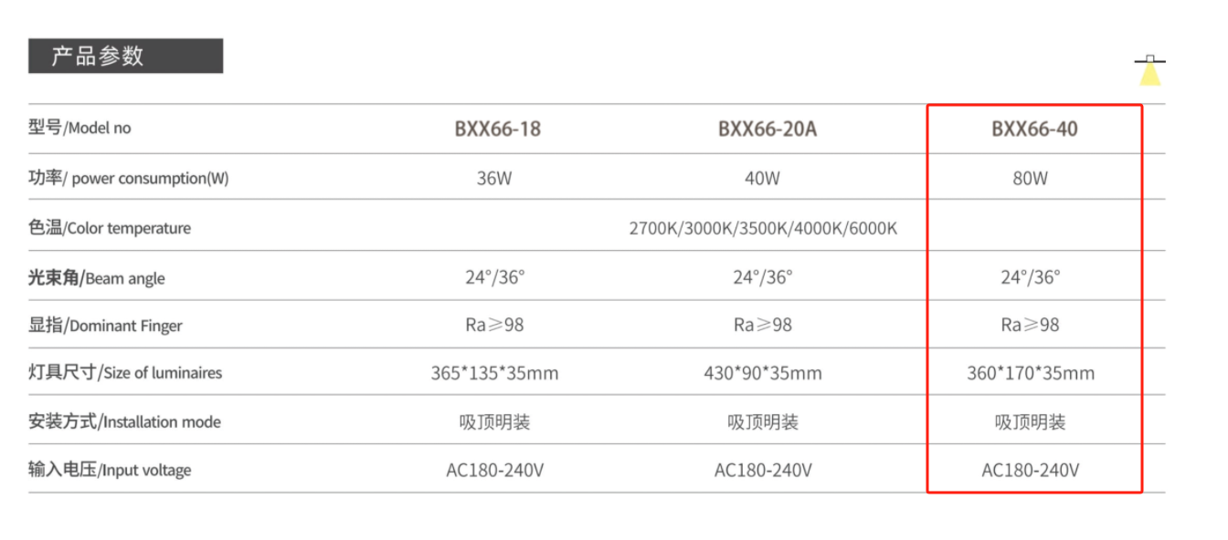 BXX66-40数据.png