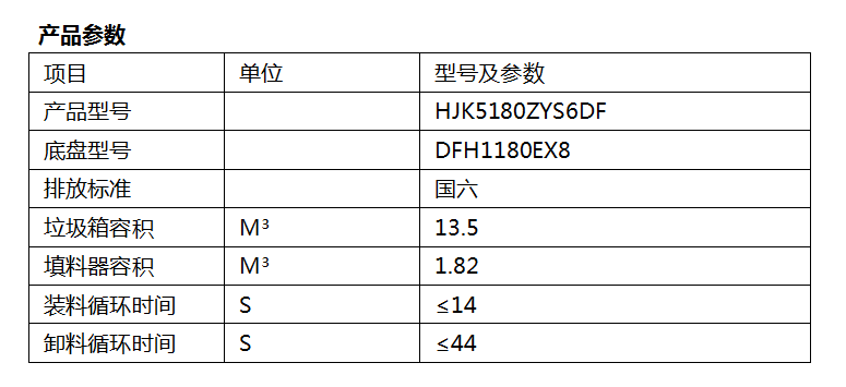 3、HJK5180ZYS6DF型压缩式垃圾车.png